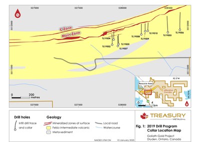 Figure 1: Plan View, 2019 Drill Program Collar Location Map (CNW Group/Treasury Metals Inc.)