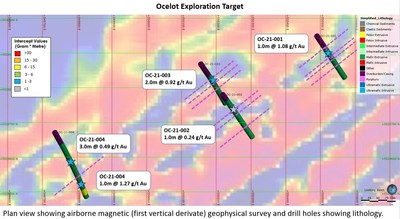 Figure 2:  Map of Ocelot Exploration Target Results (CNW Group/Treasury Metals Inc.)