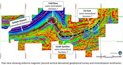 Figure 4: Map with Goliath Exploration Targets, Mineralization Wireframes and Geophysics (CNW Group/Treasury Metals Inc.)